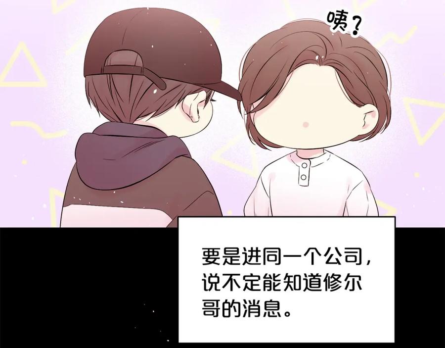 《别离我太近》番外7 互换身份 第75页