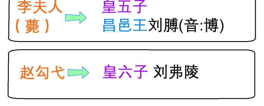 恋上月夜花蝶(新) - 167敌人的敌人是盟友 修远计划_ - 第17张图