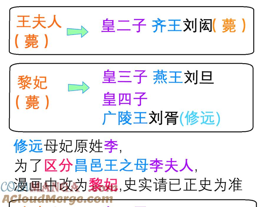 恋上月夜花蝶(新) - 167敌人的敌人是盟友 修远计划_ - 第16张图