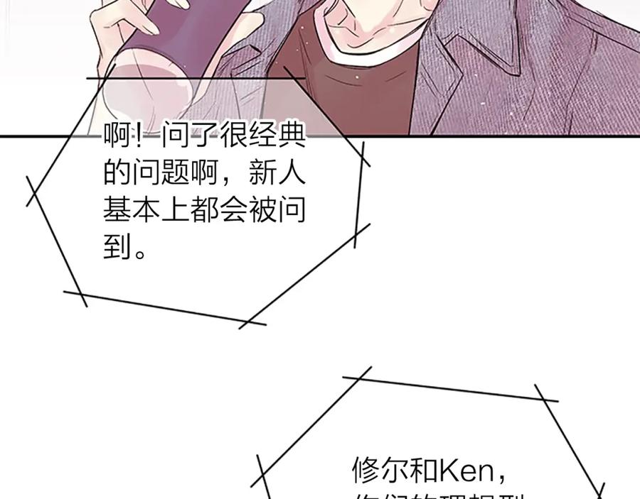 《别离我太近》第19话 你不会推开我吧？ 第84页