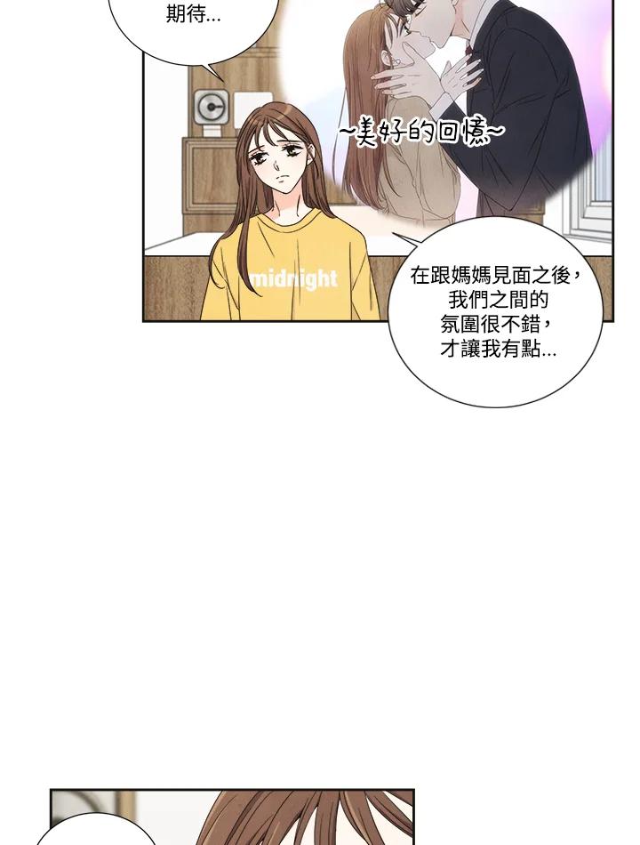 《纵然心痛》第31话 第36页