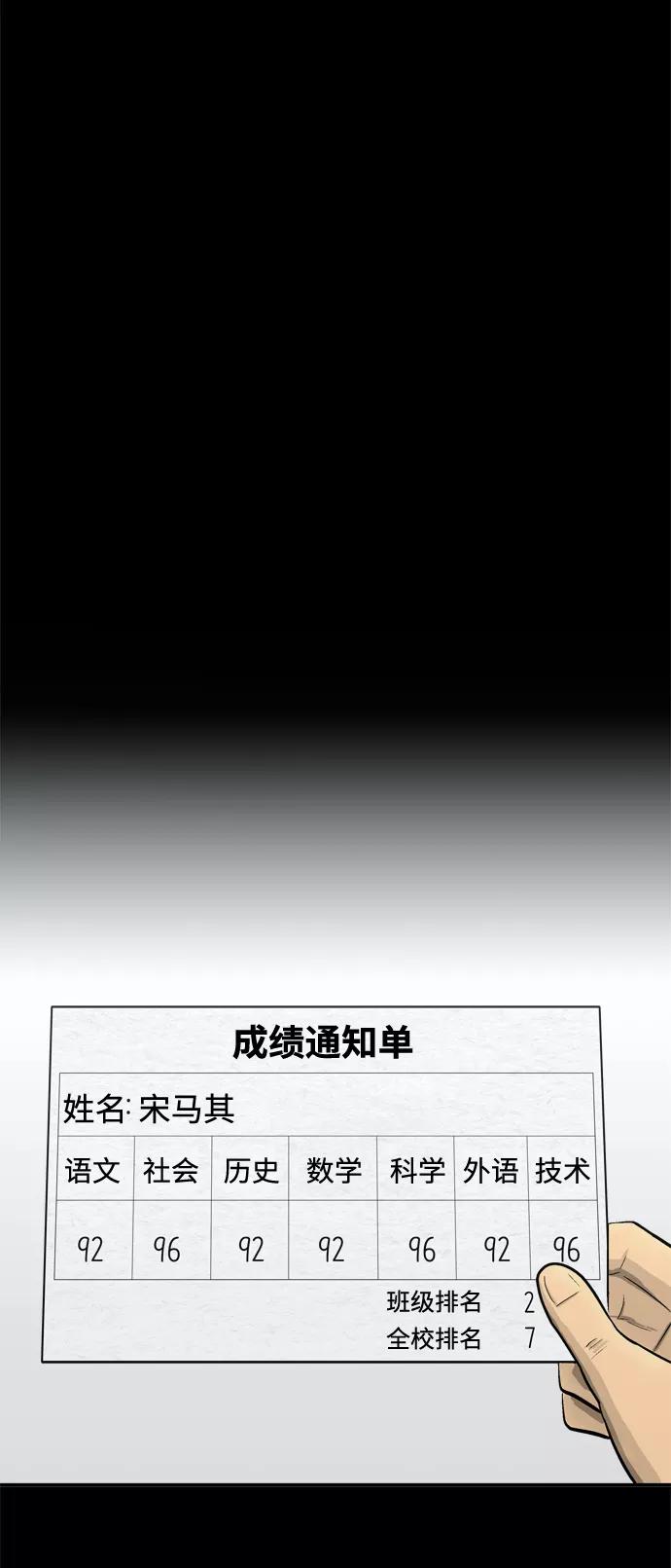《God楼主》第58话 第8页