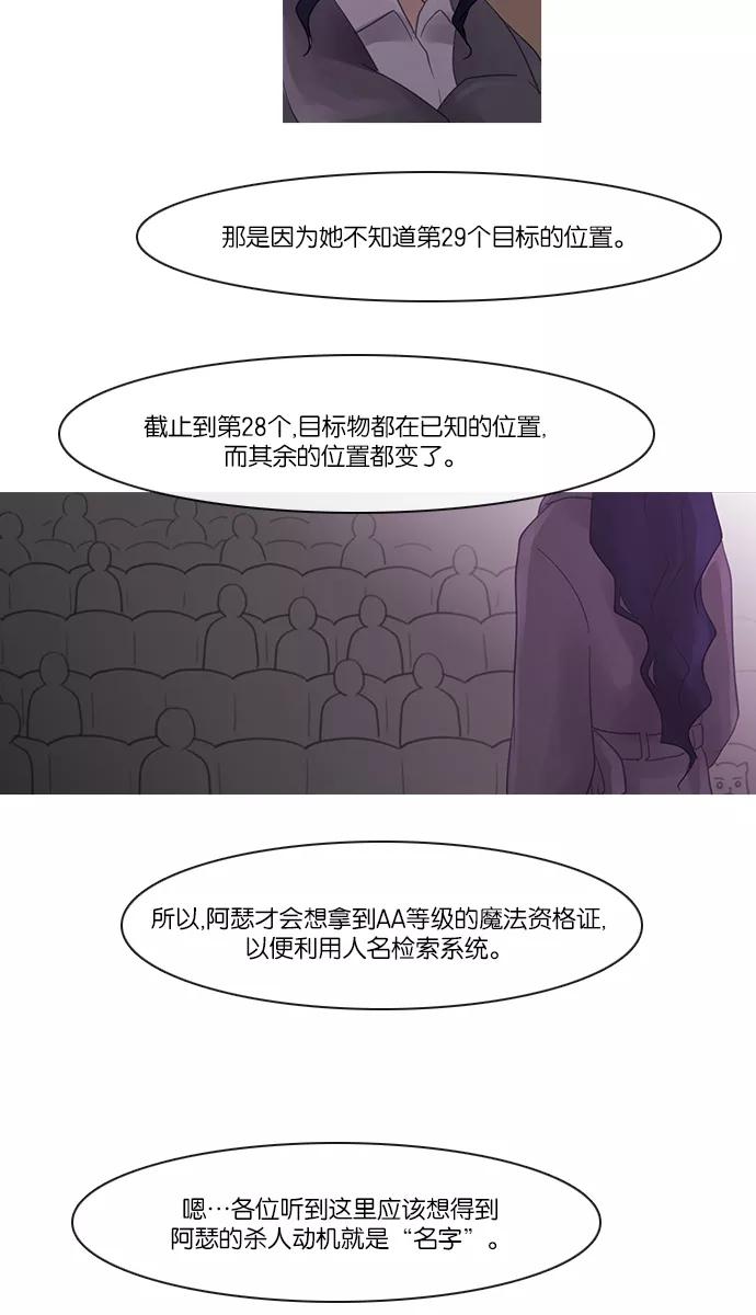 《库佩拉》[第2部] 第131话 落花（5） 第15页