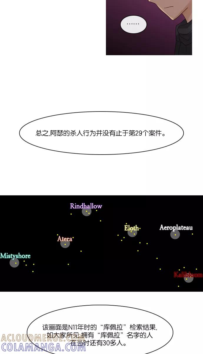 《库佩拉》[第2部] 第131话 落花（5） 第19页
