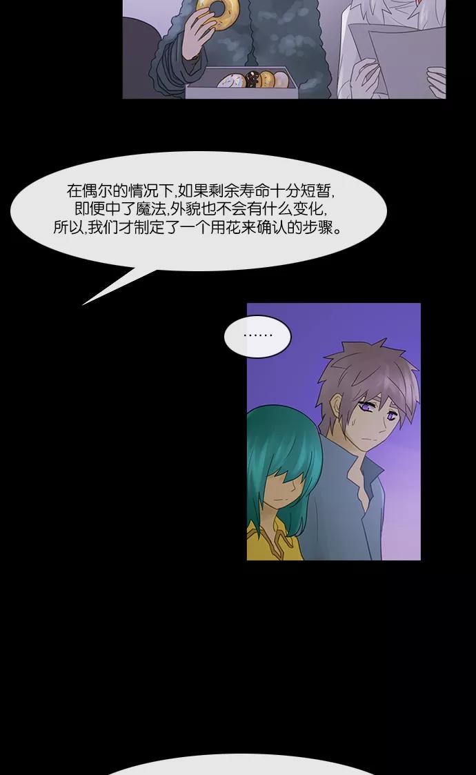 《库佩拉》[第2部] 第133话 落花（7） 第36页