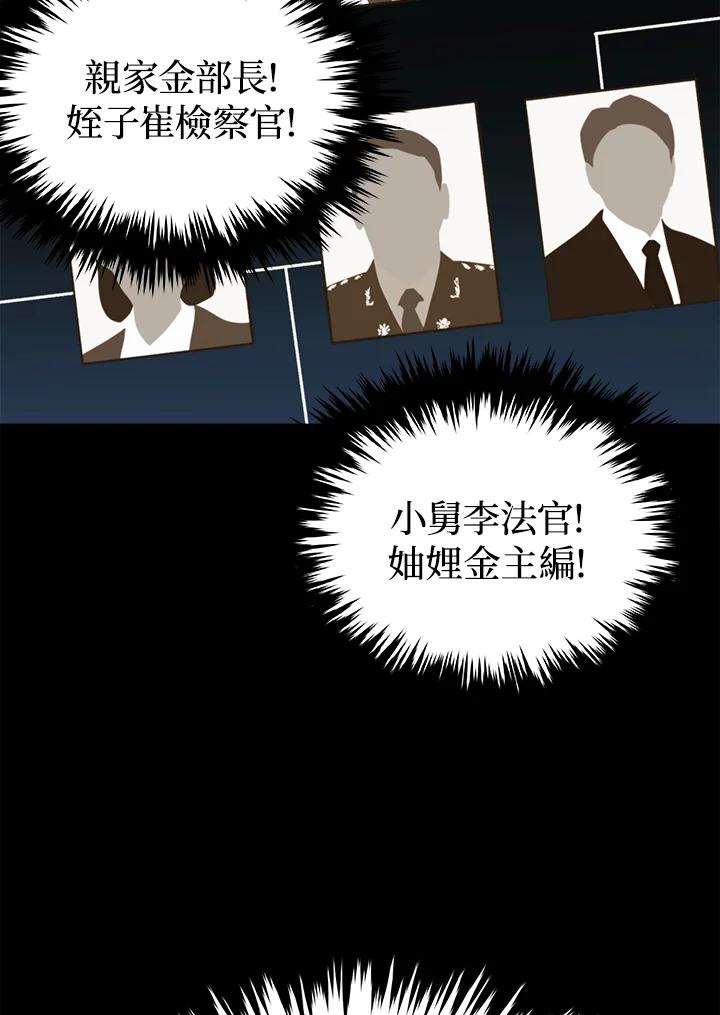 《上任首日黑暗降临》第38话 第52页
