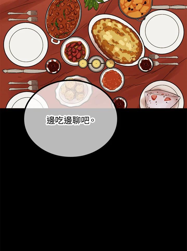 《上任首日黑暗降临》第39话 第80页