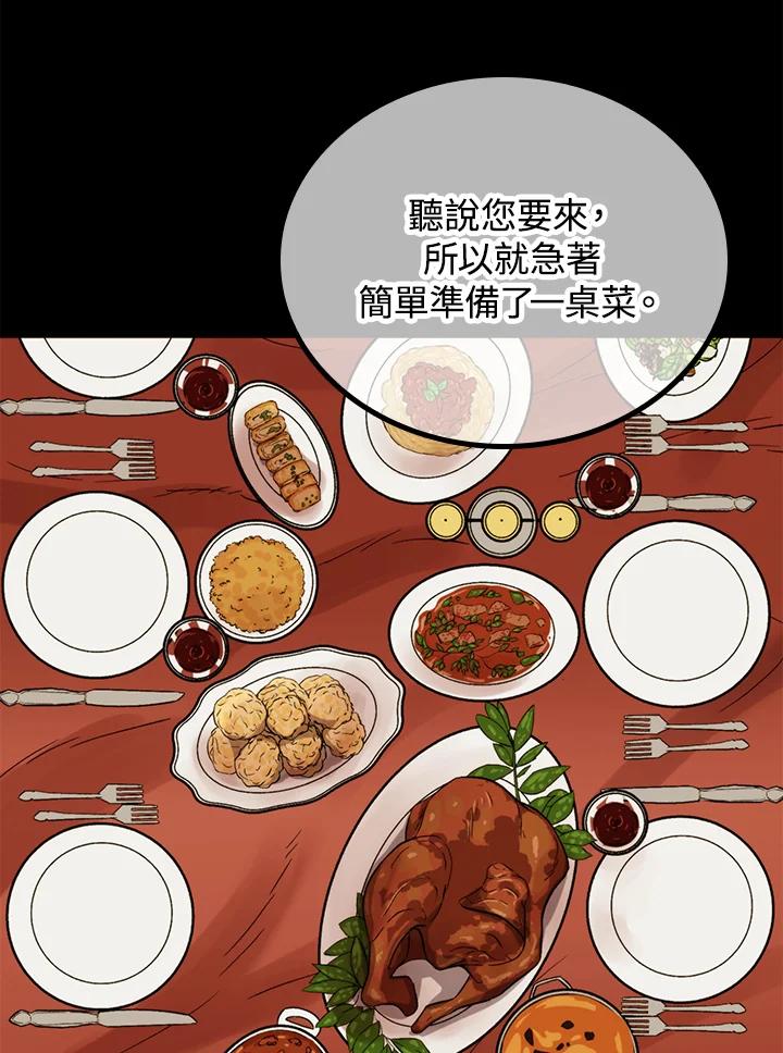 《上任首日黑暗降临》第39话 第79页