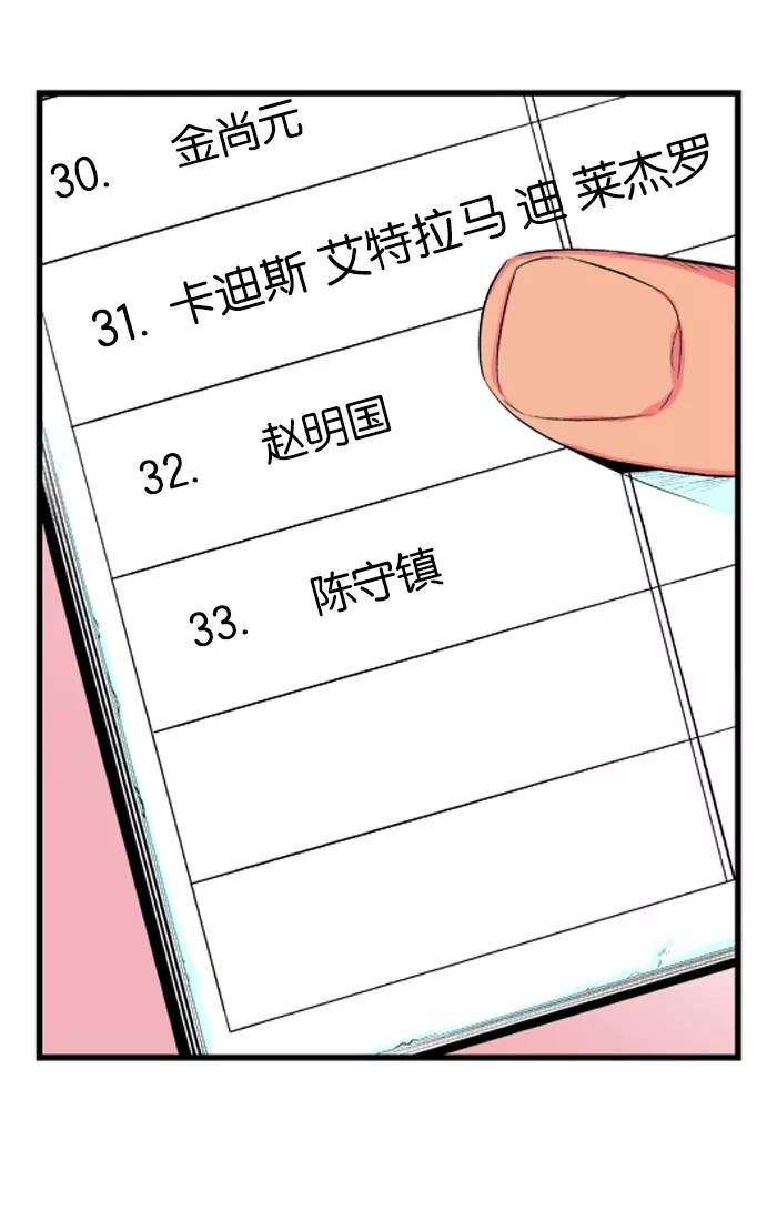 大贵族 第19话 第20页