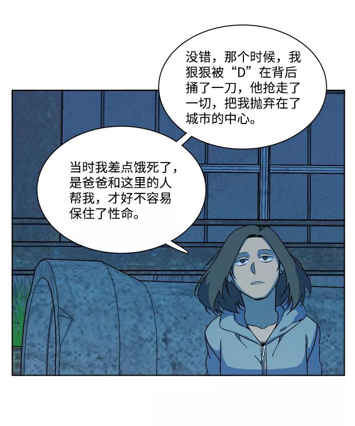 《平行都市》第十一章（6）_伤口 第78页