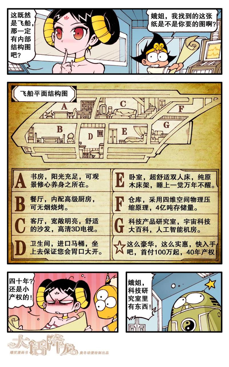 大话降龙 67话上 月球大战3-那不是玉帝嘛！ 第6页