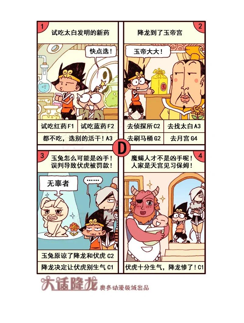 大话降龙 158回上 这一天（上） 第6页