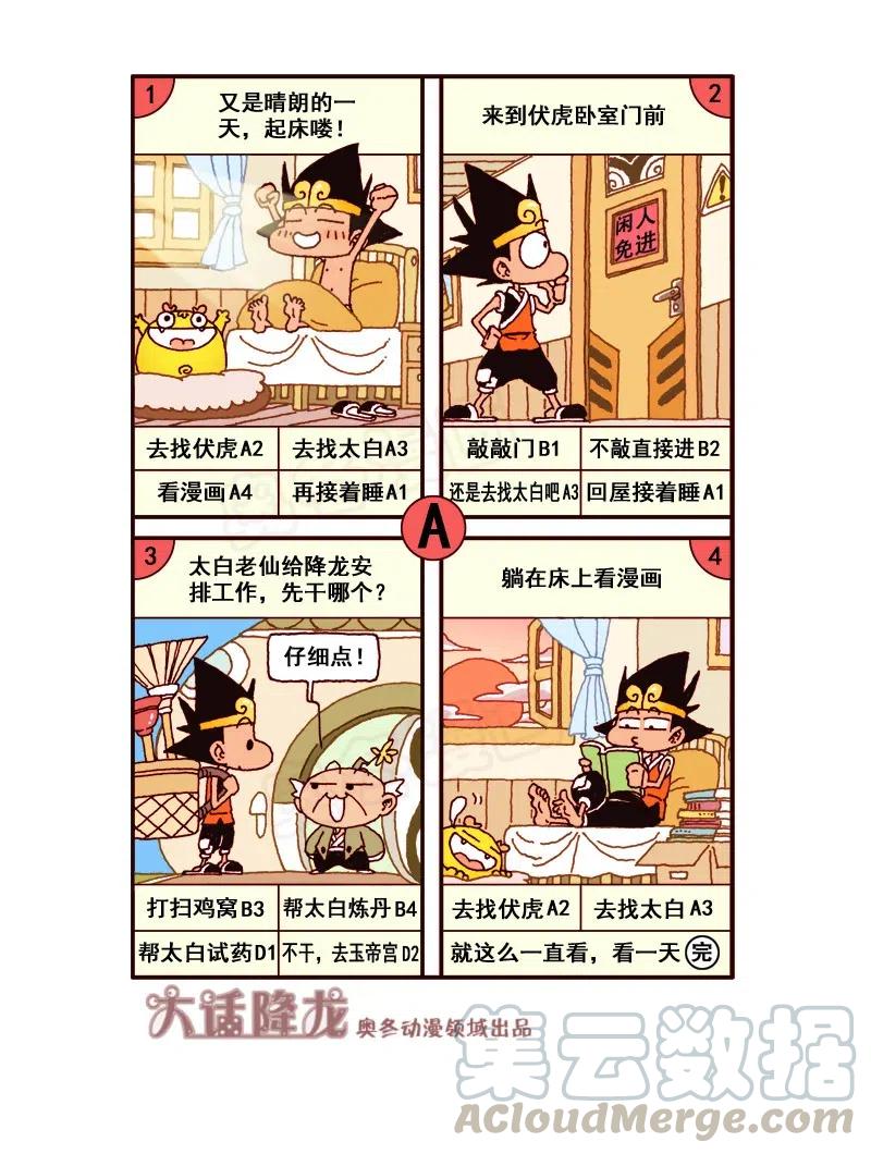大话降龙 158回上 这一天（上） 第3页