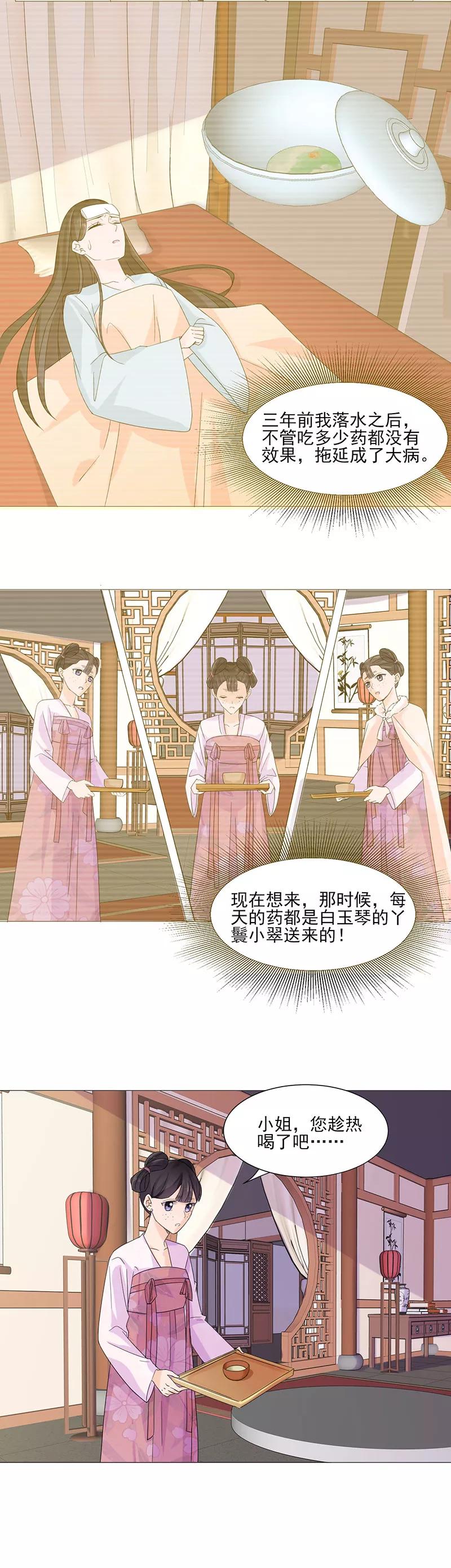 代嫁契约 第2话 软禁母亲 第4页