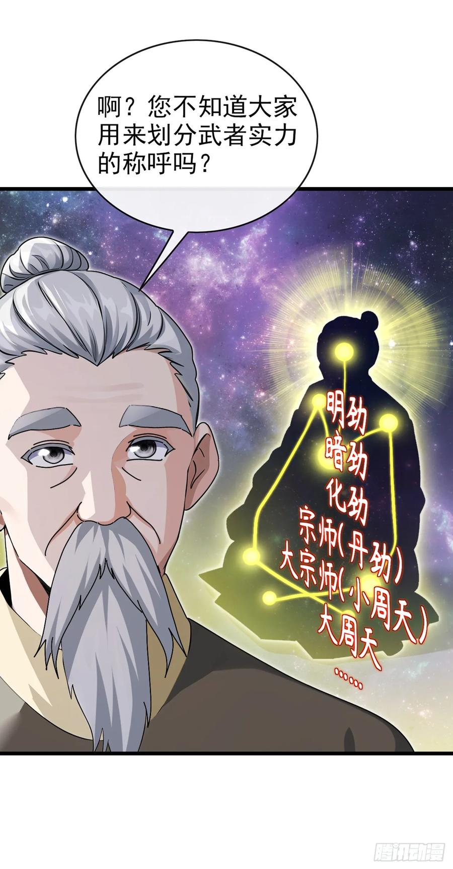 《大佬下山：开局成为男秘》第30话 假的玄门气诀？！ 第2页