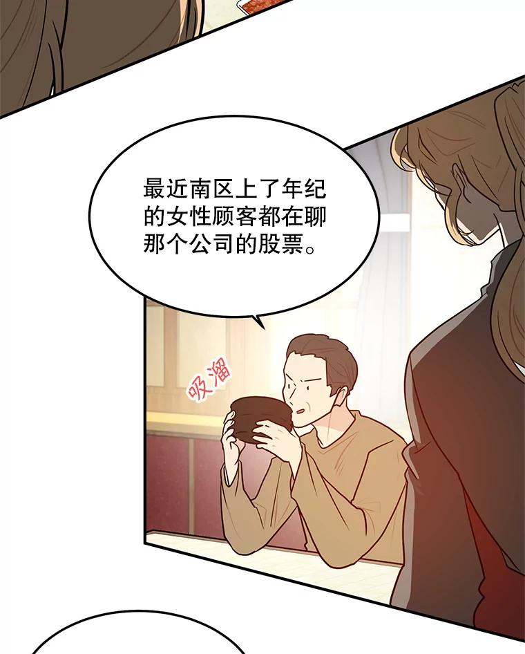 《大力女子黄金主》11.投资之神 第20页