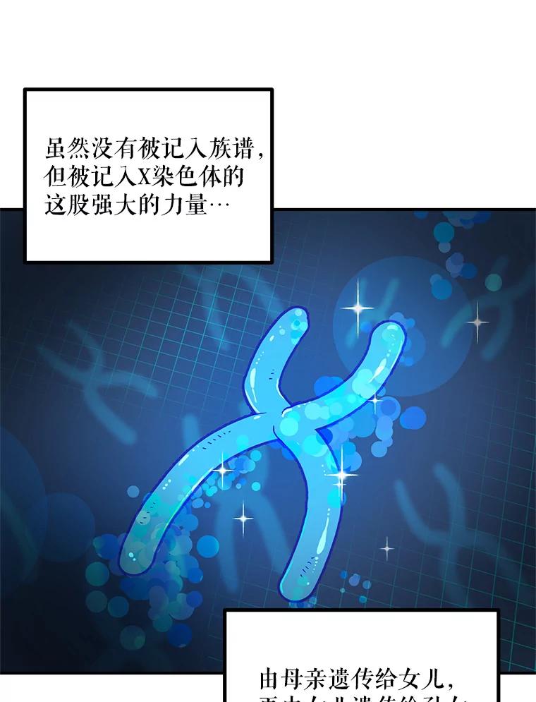 《大力女子黄金主》1.基因的力量 第16页