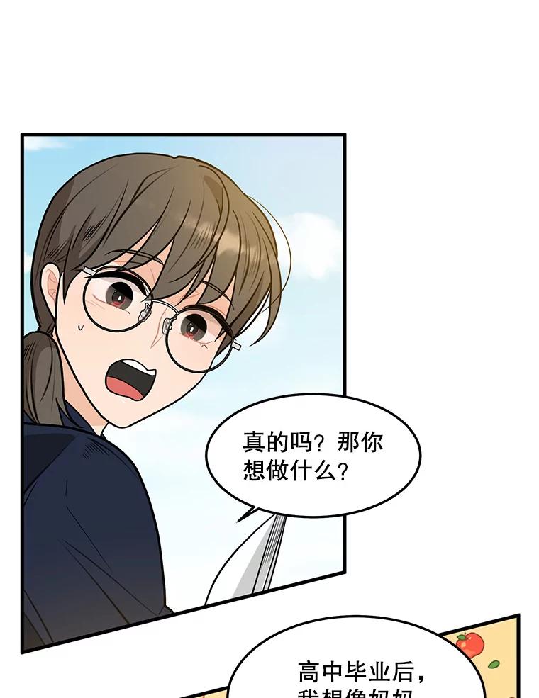 《大力女子黄金主》6.创业宣言 第79页