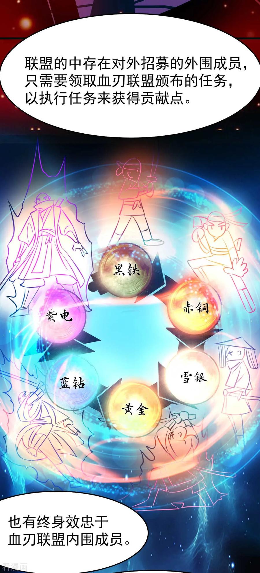 《总有道侣逼我双修》第21话 血刃联盟 第16页
