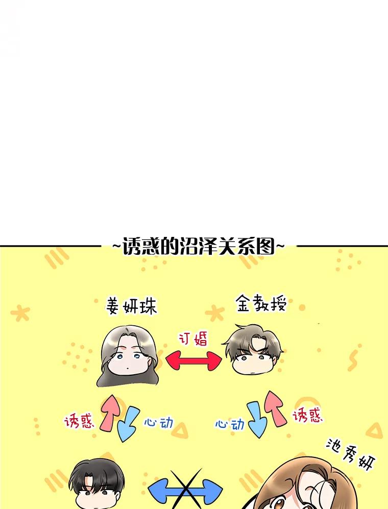 《大明星的kiss教学》14.三个人的对戏 第20页