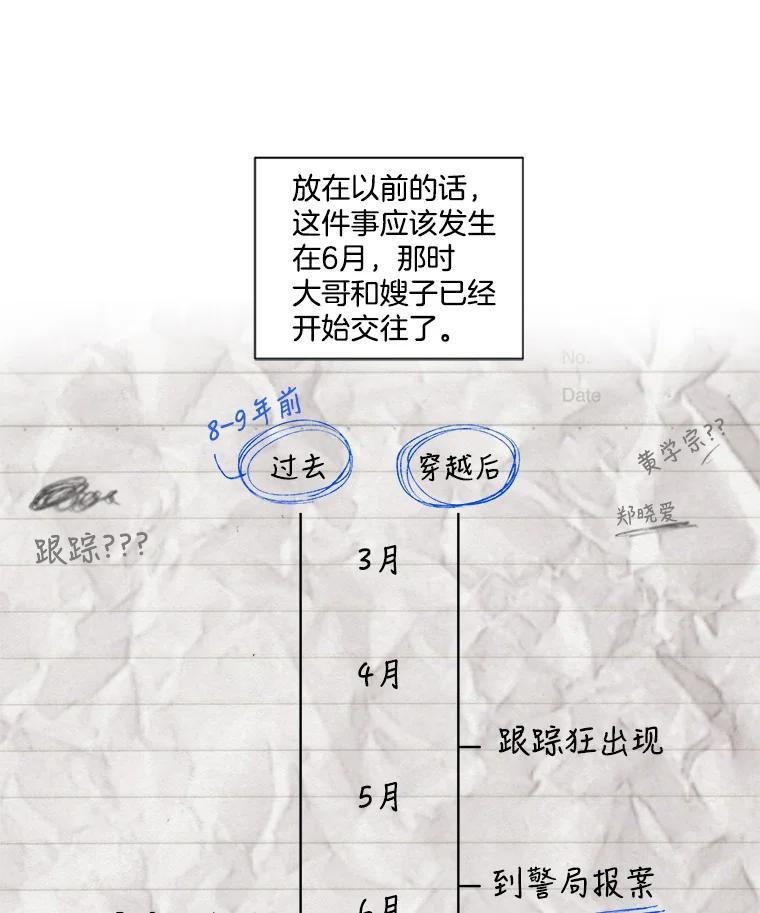 《救命冤家》28.嫌疑人 第84页