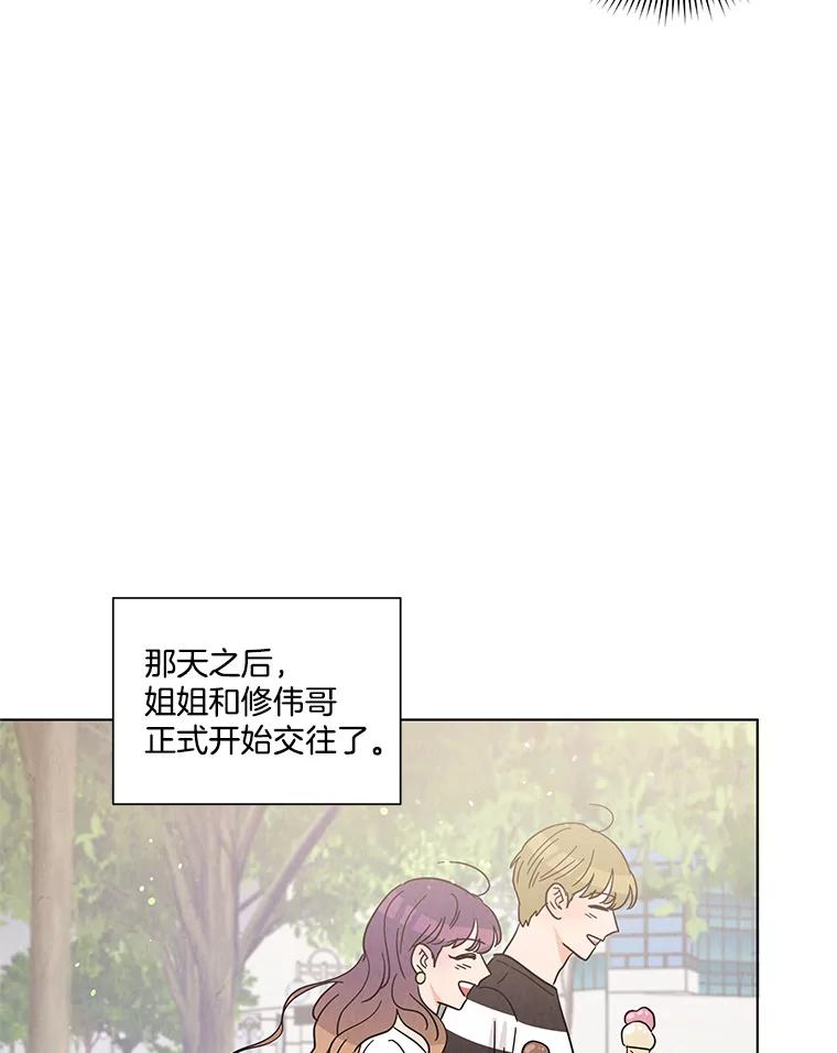 《救命冤家》38.正式交往 第80页