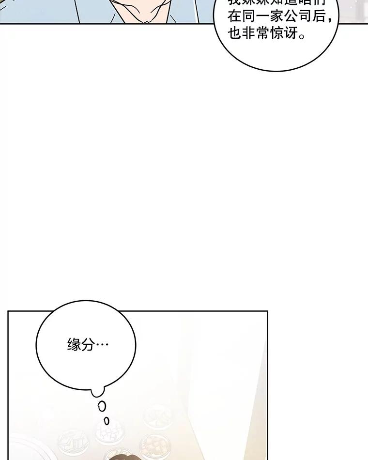 《救命冤家》41.共进午餐 第28页