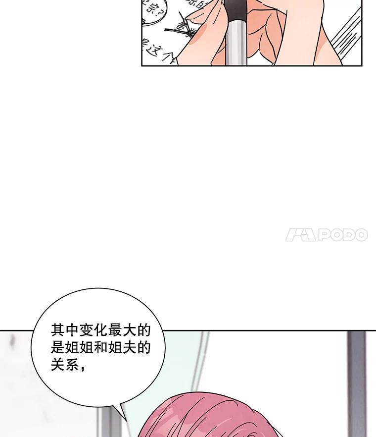 《救命冤家》43.紧迫盯人 第64页