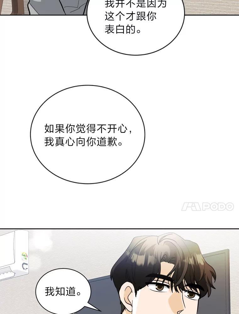 《遇见野兽》59.温柔的表白 第65页