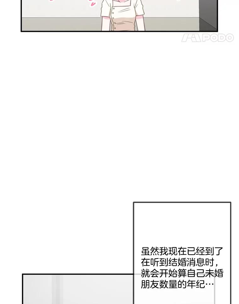 《奇怪的邻居》30.又被甩了 第75页