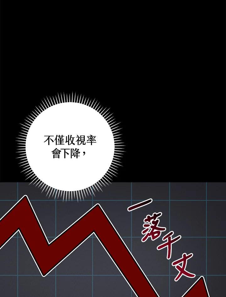 《大魔导士直播中》第87话 第46页