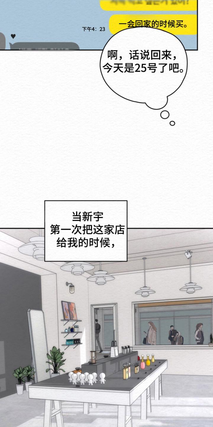 《给记忆添香》第32章：一时兴起 第12页