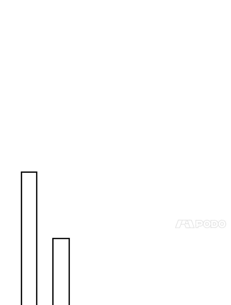 《当时不知道捡到宝了》1.特殊任务 第95页