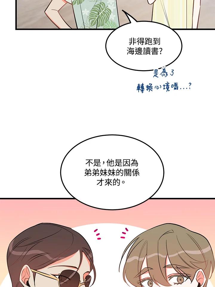 天菜帅哥换人当 - 第22话 - 第29张图