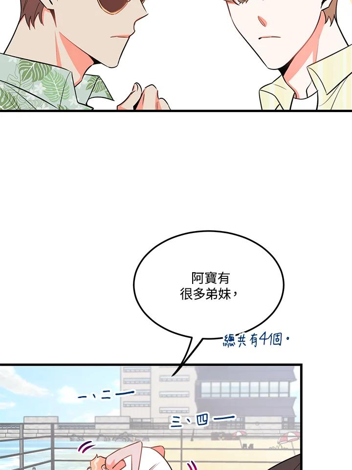 天菜帅哥换人当 - 第22话 - 第30张图