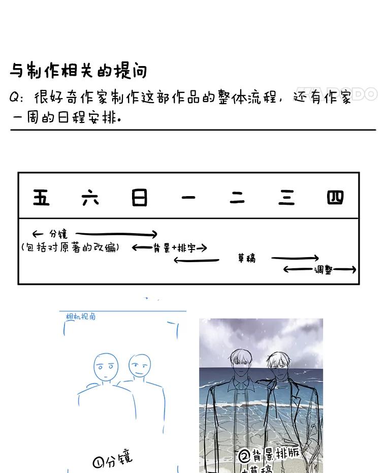 《异乡人》33.学习的成果 第110页