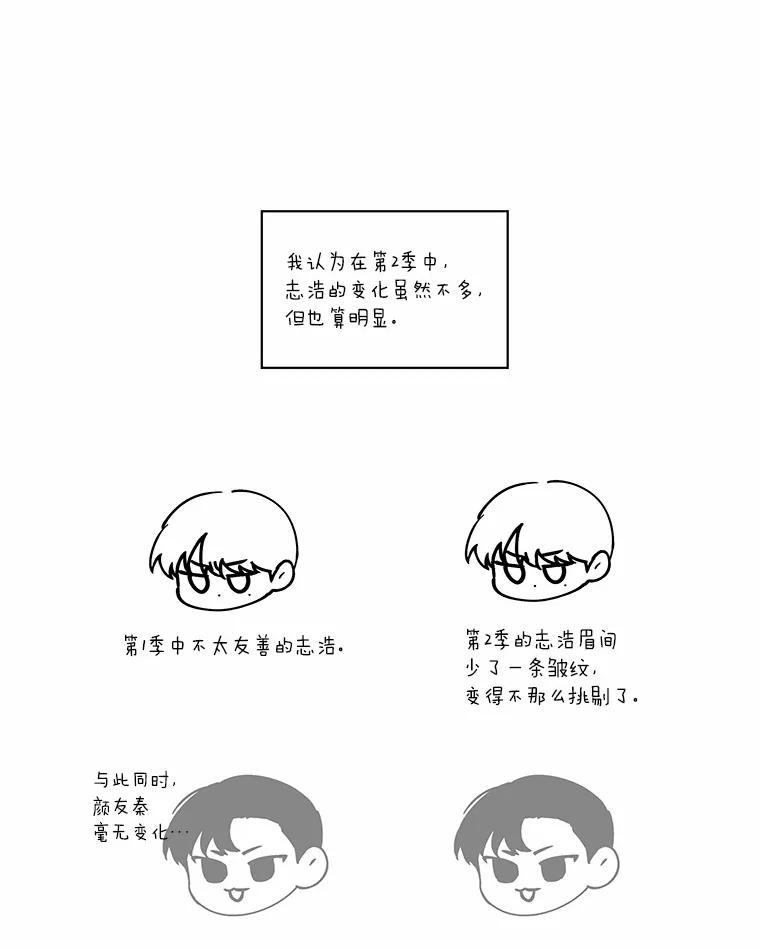 《异乡人》后记（本季完） 第20页