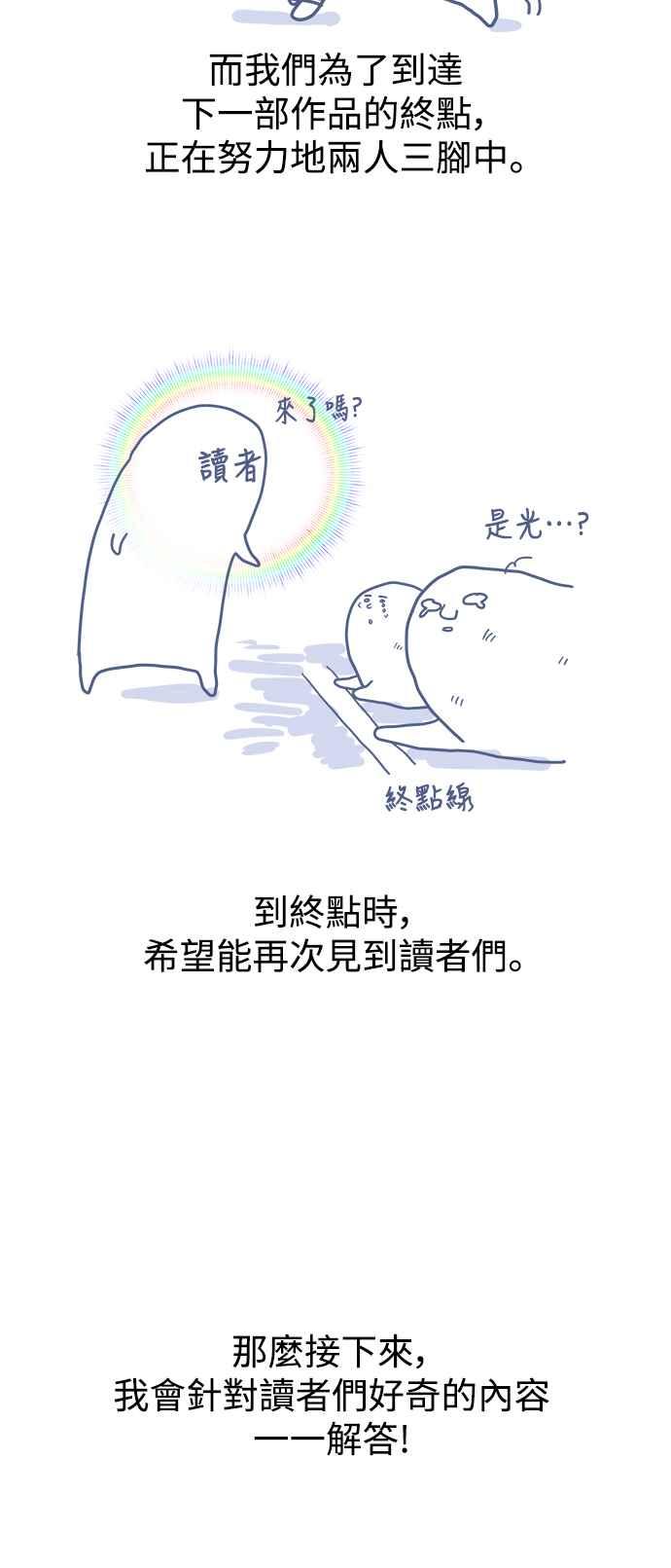 《恋爱配对： Random Target》后记 第21页