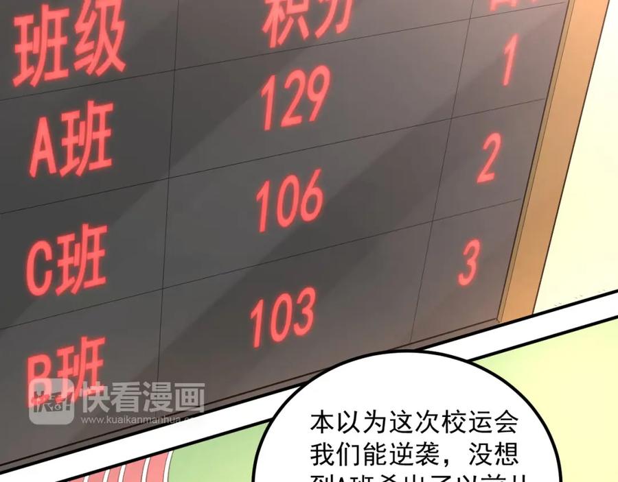 《当校霸爱上学霸》第11话 自作多情 第36页