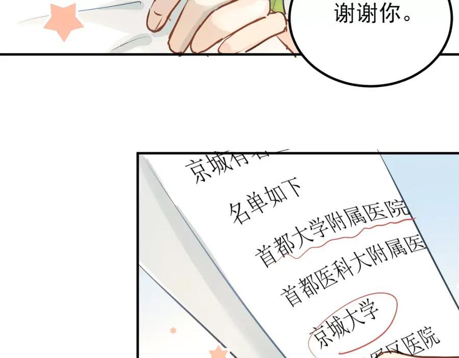 《当校霸爱上学霸》第59话 失控？ 第66页
