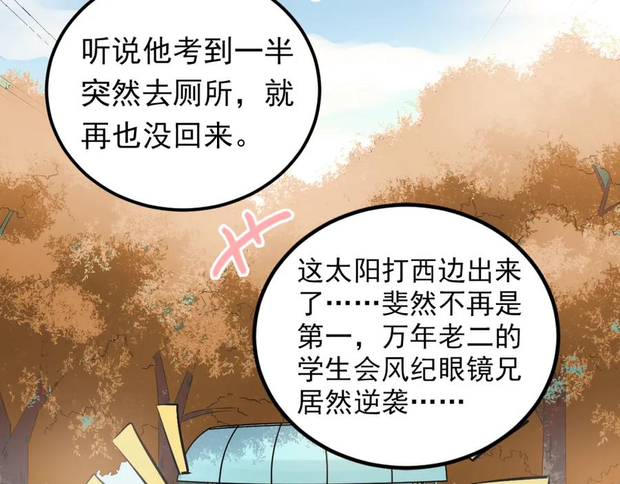 《当校霸爱上学霸》第92话 原来我是正常的！ 第2页