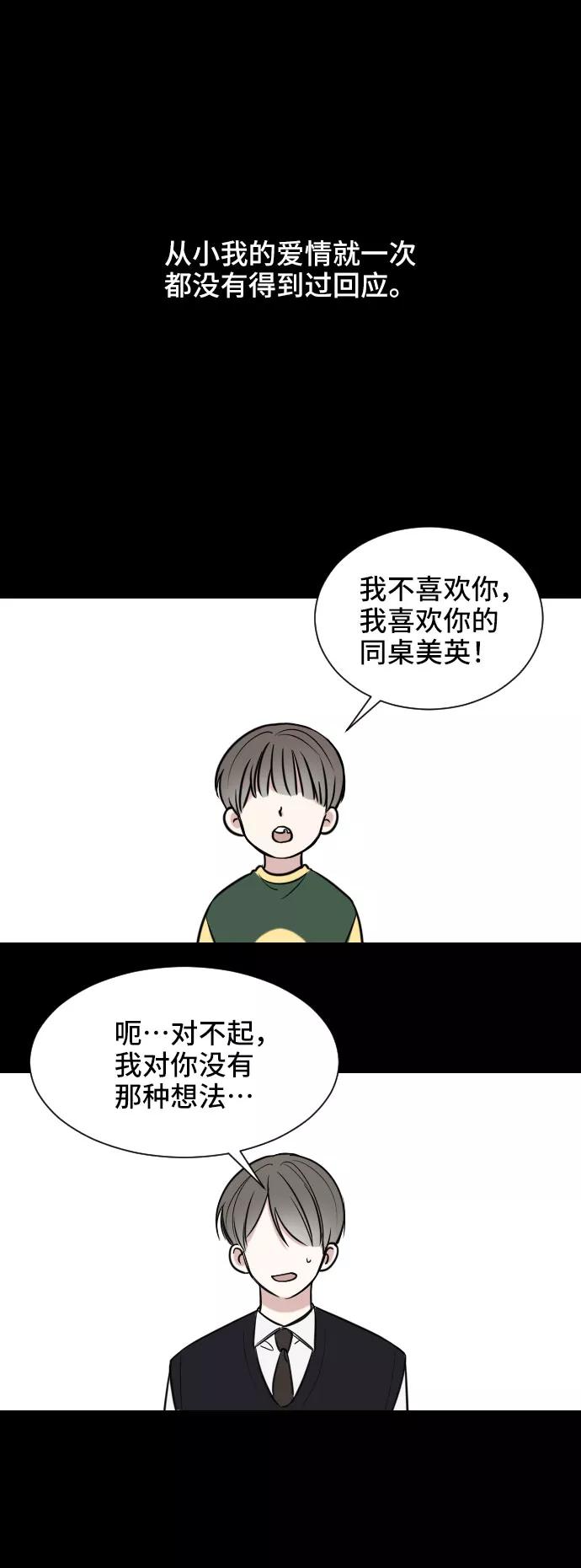 《单恋终止符》第1话 第2页