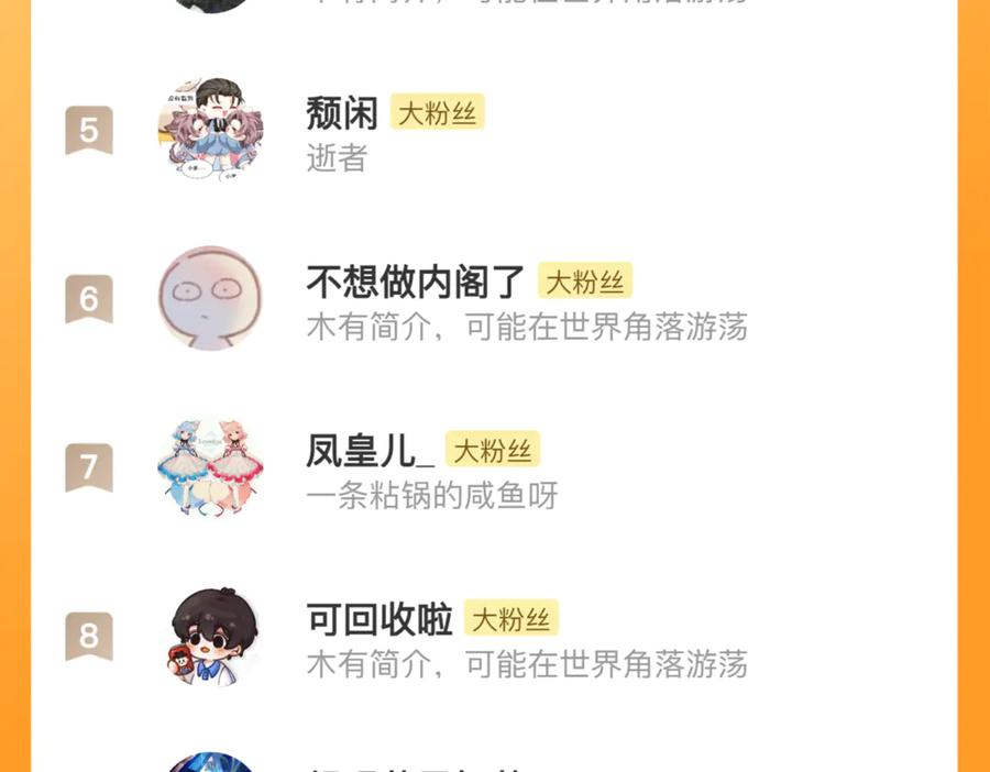 《治愈我的邪神》各走各的？ 第93页