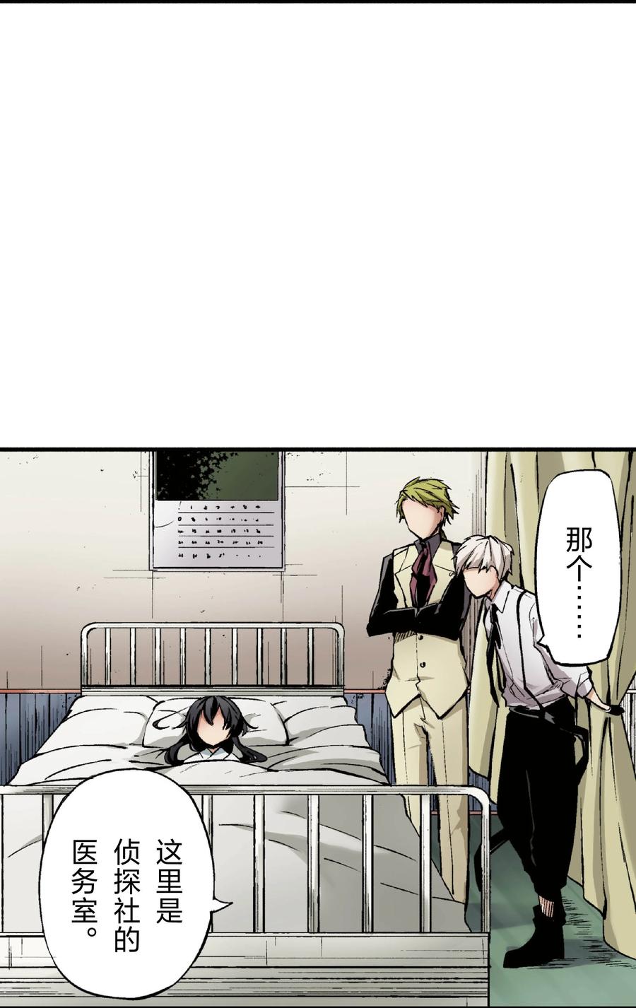 文豪野犬（彩色条漫） - 35 35 - 第26张图