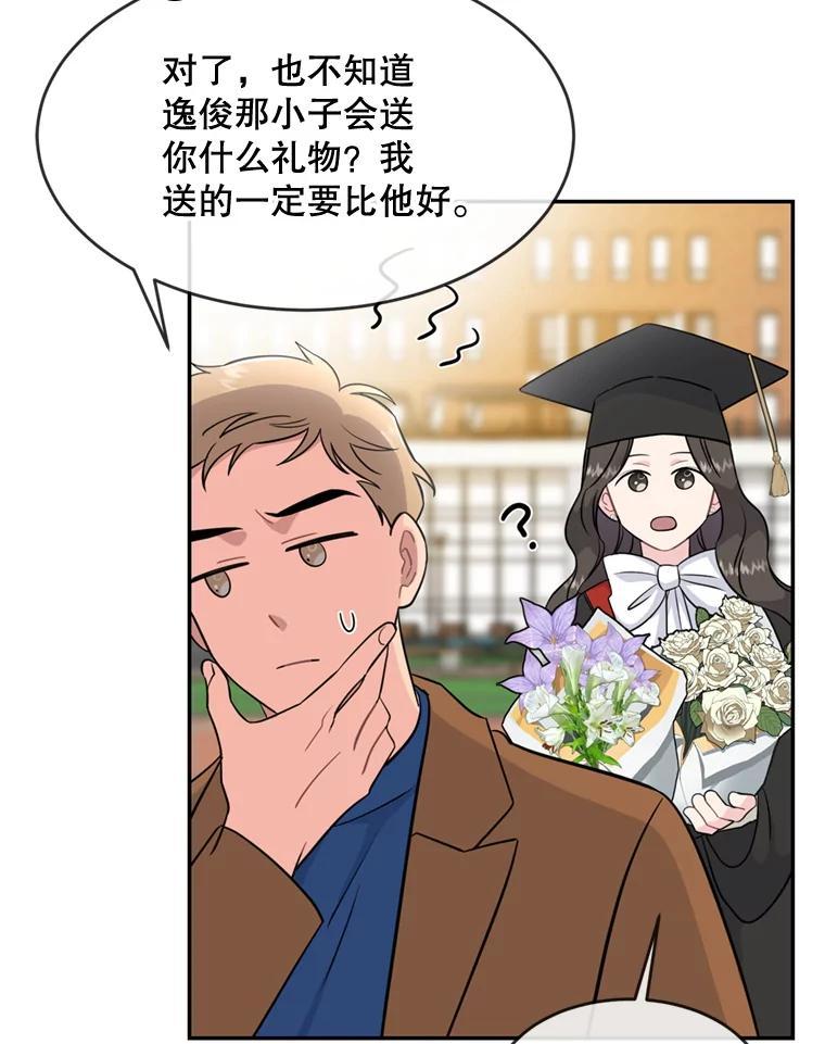 《哥哥，不要诱惑我》50.求婚 第24页