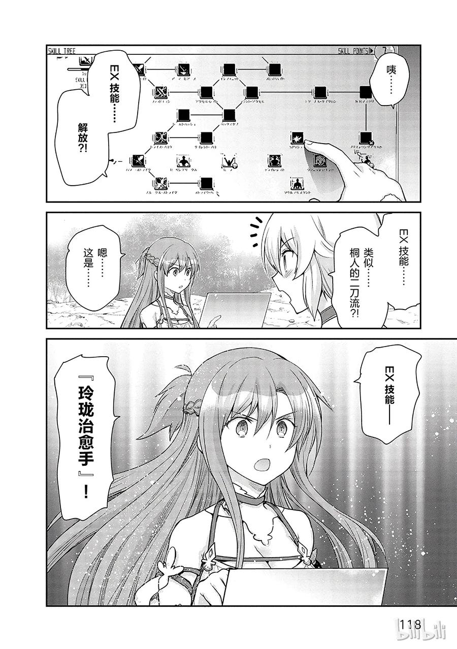 《刀剑神域 虚空幻界》13 第36页