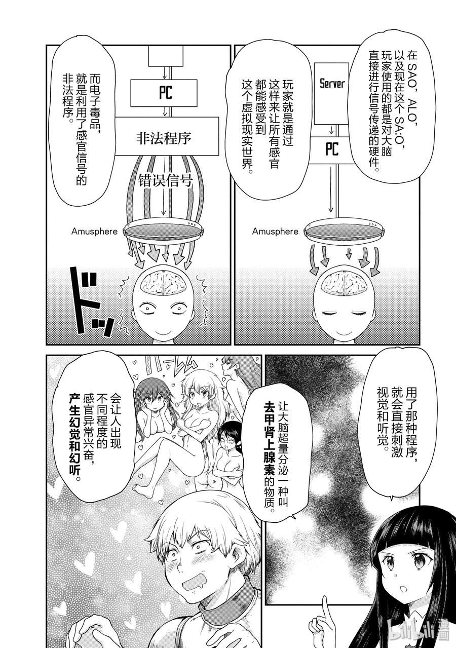 《刀剑神域 虚空幻界》16 电子毒品 第12页