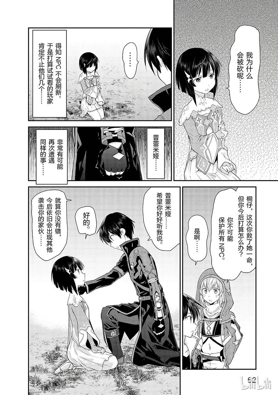 《刀剑神域 虚空幻界》2 第8页