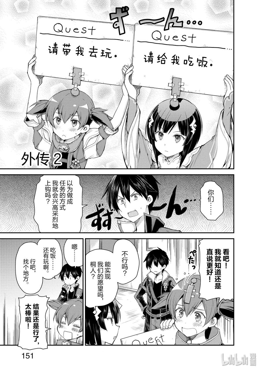 《刀剑神域 虚空幻界》20 两位女神 第29页