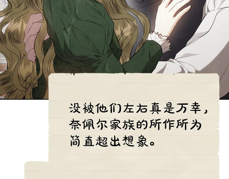 《配角决定成为假替身》第28话 背后隐情 第199页
